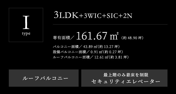 I type