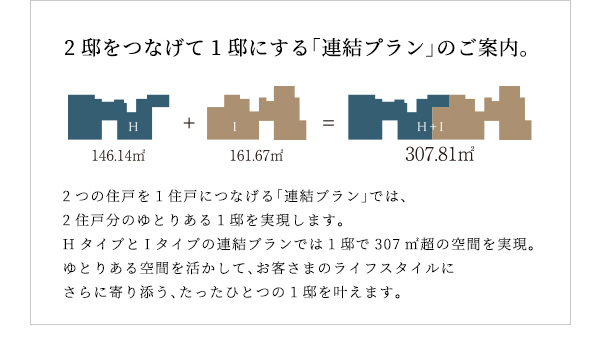 2邸をつなげて1邸にする「連結プラン」のご案内。※1