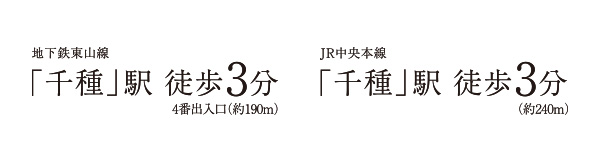 地下鉄東山線「千種」駅 徒歩3分/JR中央本線「千種」駅 徒歩3分